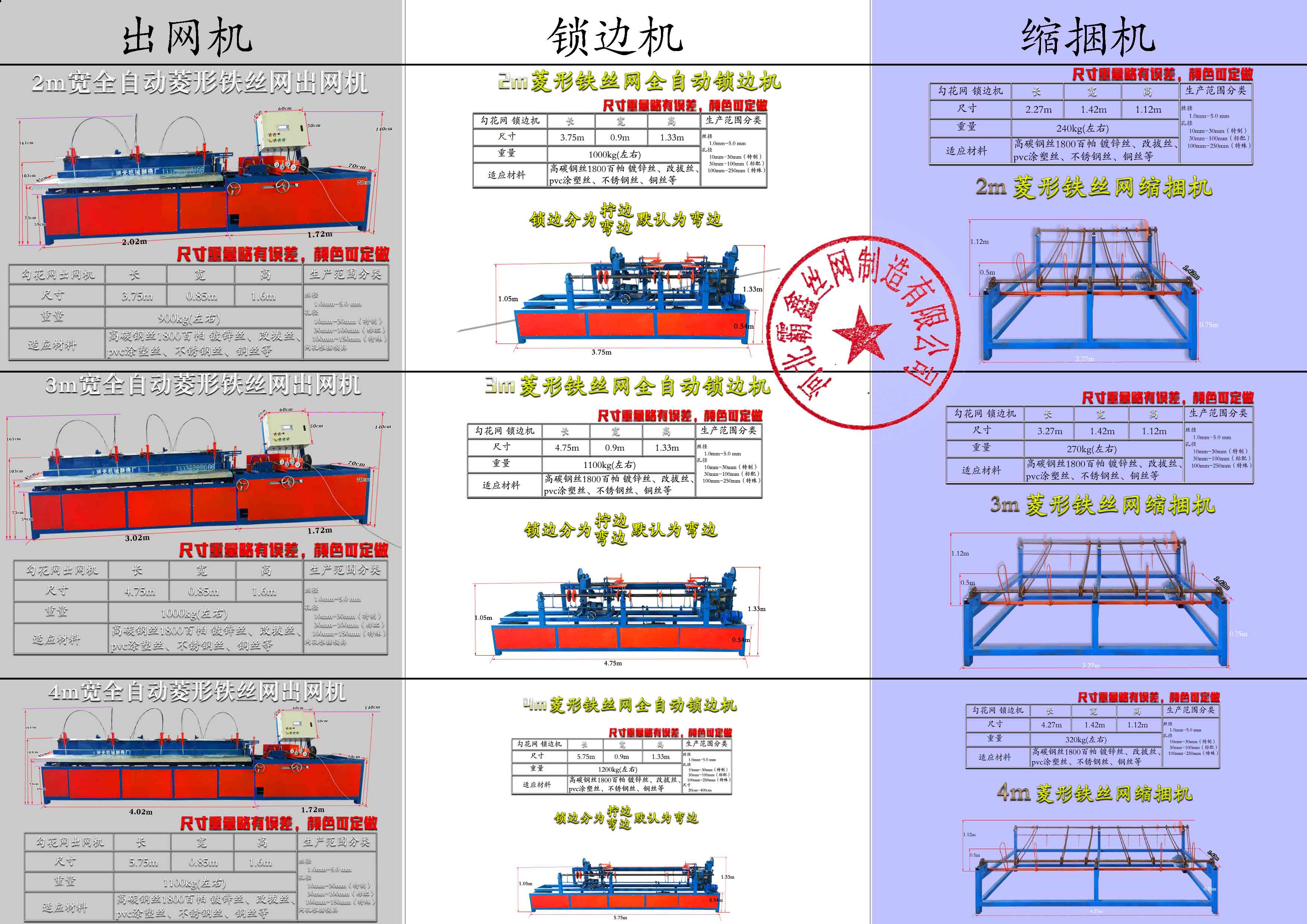勾花網(wǎng)機(jī)器規(guī)格型號